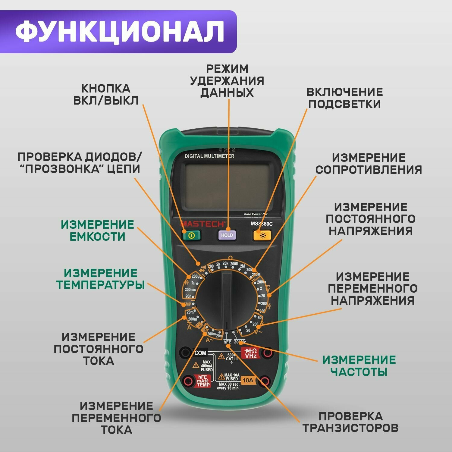 Профессиональный цифровой мультиметр MASTECH MS8360C с бесконтактным детектором напряжения NCV