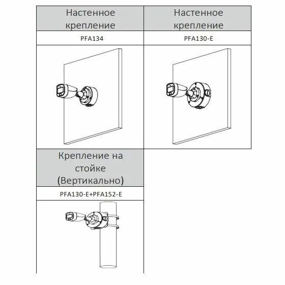 Видеокамера EZ-IP - фото №3