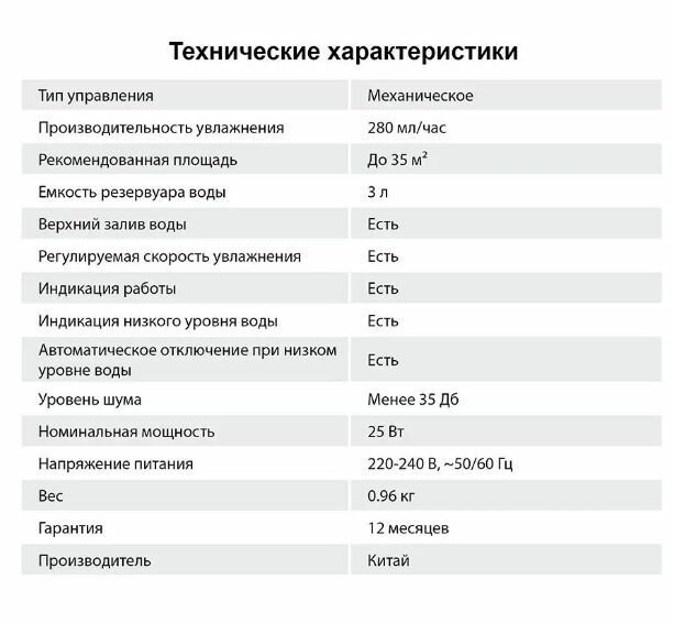 Увлажнитель воздуха Starwind 25Вт (ультразвуковой) белый - фото №15