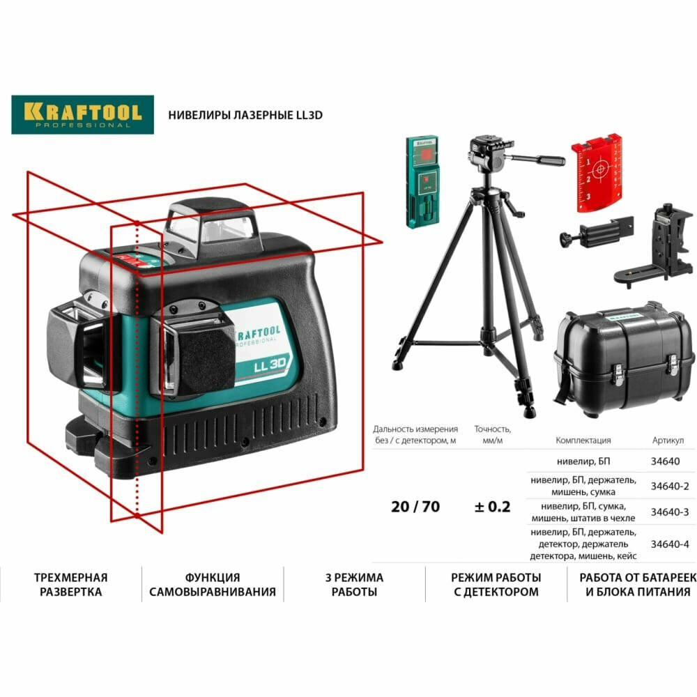 Лазерный нивелир KRAFTOOL - фото №4