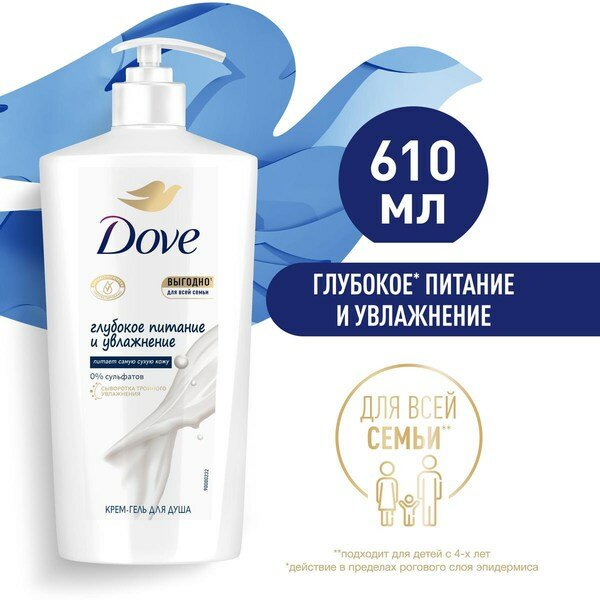 Dove бессульфатный крем-гель для душа Глубокое питание и увлажнение, для всей семьи 610 мл - фотография № 14