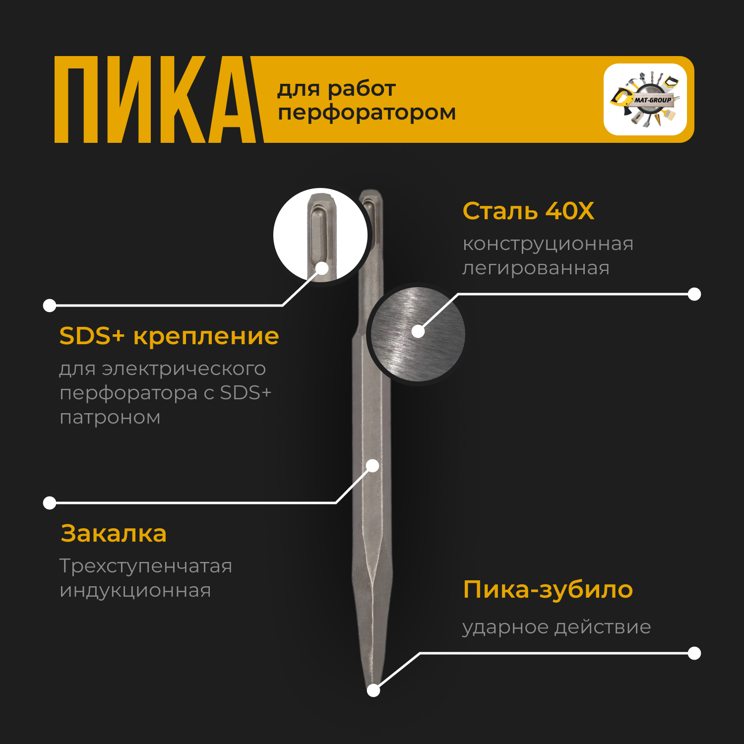 Пика SDS PLUS 600L, Пика SDS + Зубило 600L