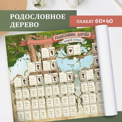 Плакат Родословное древо родословное древо семейная летопись индивидуальная книга фамильной истории артемьева а н