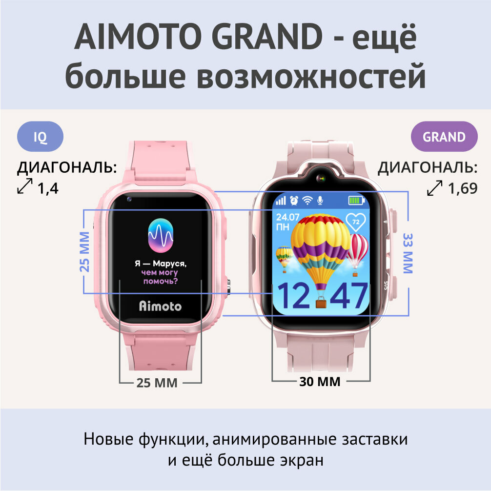 Cмарт часы детские умные с GPS 4G, AIMOTO GRAND, Синий