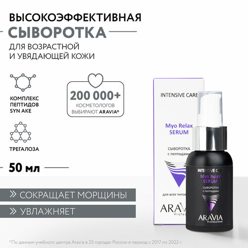 ARAVIA Сыворотка для лица с пептидами Myo Relax-Serum, 50 мл aravia professional myo relax serum