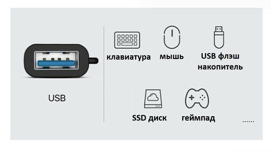 OTG (USB 3.0 - Type-C) Переходник адаптер OTG USB-USB type C, Алюминиевый для смартфона, планшета, MacBook