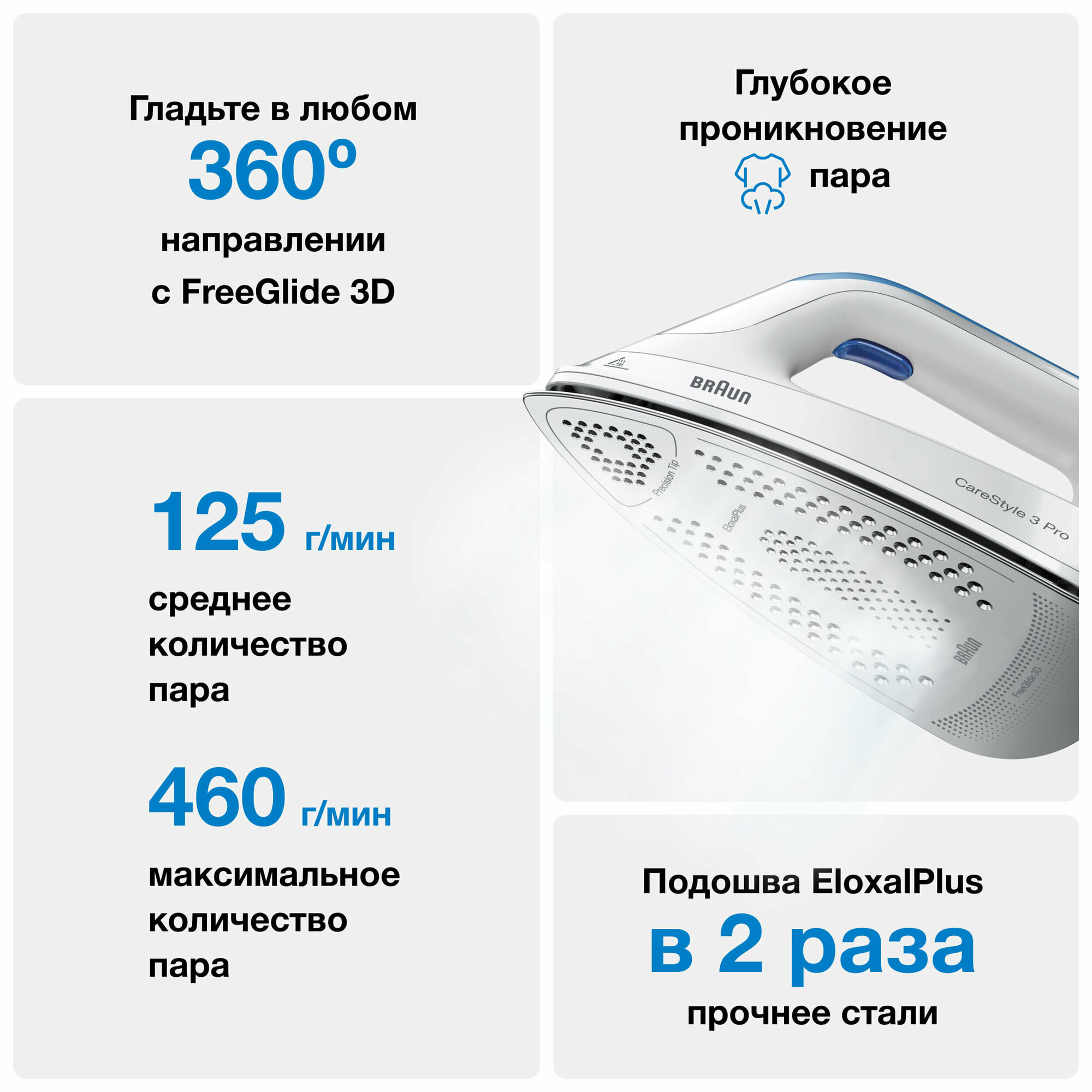 парогенератор BRAUN IS3157BL 2400Вт 140г/мин - фото №10