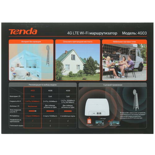 Wi-Fi роутер Tenda - фото №12