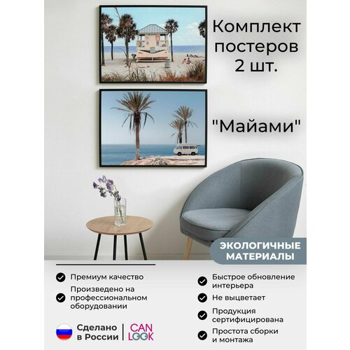 Постеры для интерьера 