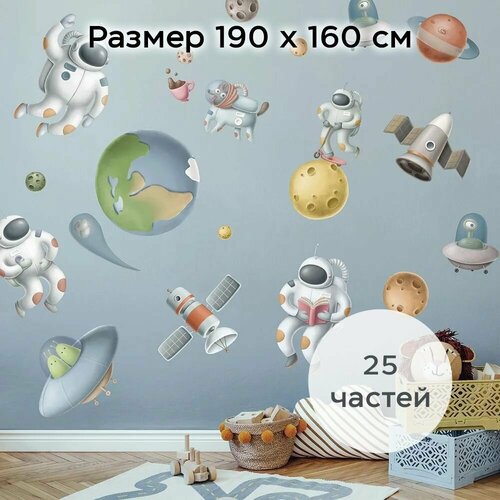 Наклейки на стену для декора 