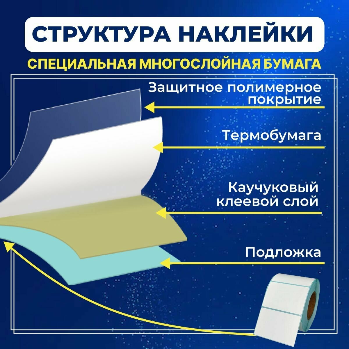 Термоэтикетки ТОП 75х120 мм самоклеящиеся, упаковка 8 рулонов (в 1 ролике 300 наклеек), втулка 40 мм. Подходят для термопринтера. — фото 1
