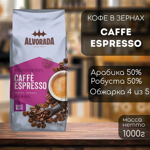 Ожидается изображения товара