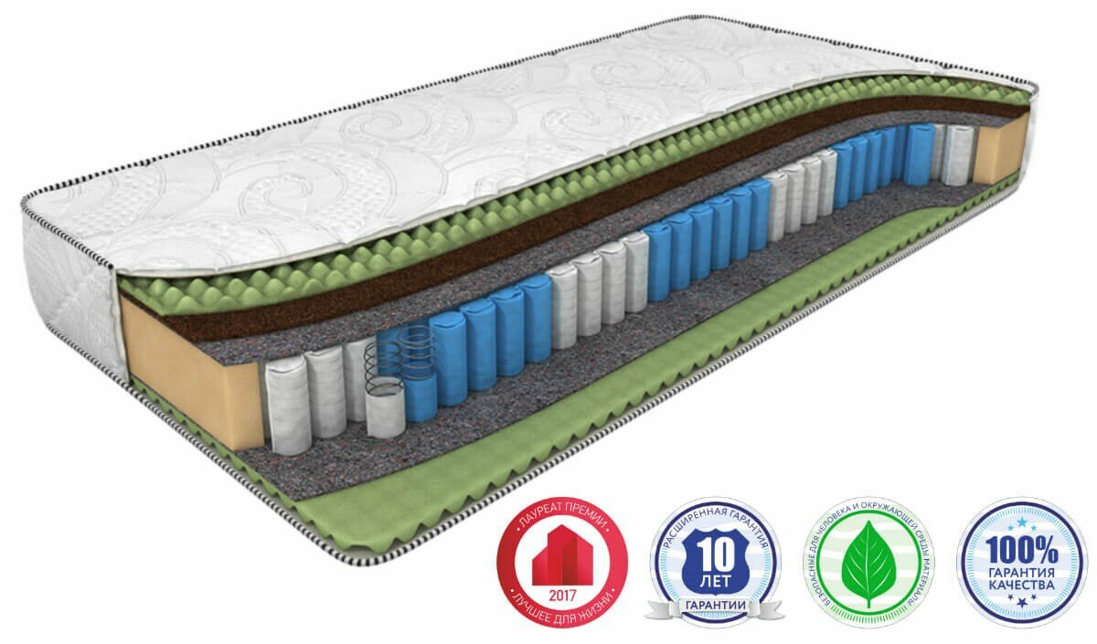 Матрас Dreamline Mix Foam Smart Zone 85х180