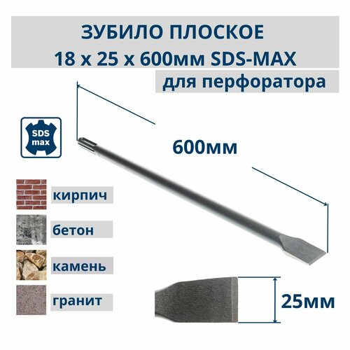 Зубило плоское для перфоратора SDS-MAX 18 х 25 х 600 мм, РемоКолор PRO