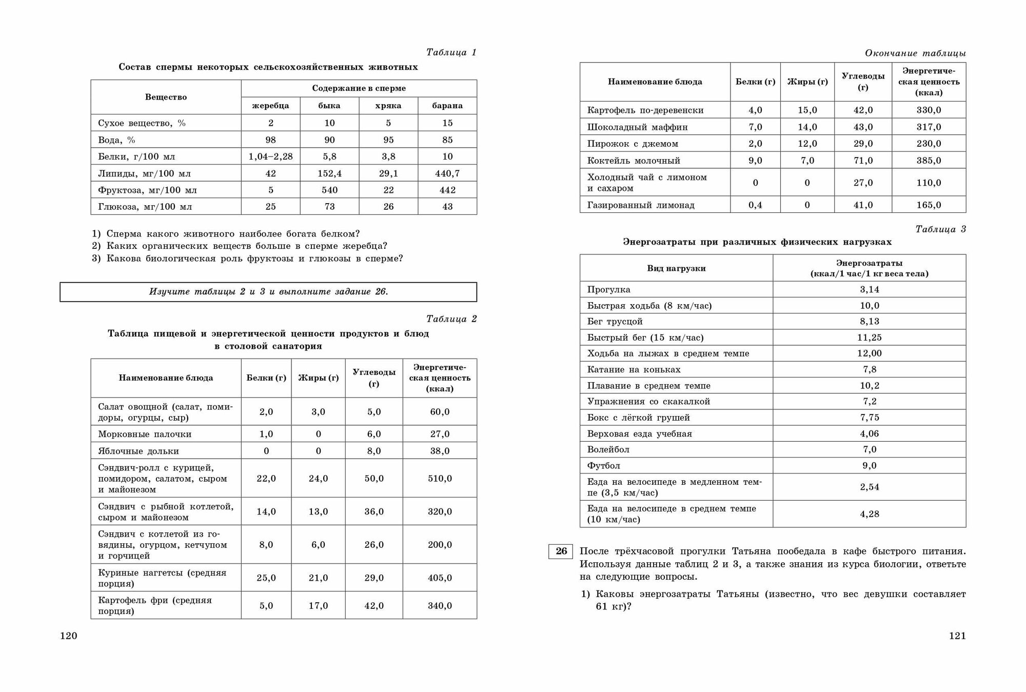 ОГЭ-2024. Биология. Тренировочные варианты. 20 вариантов - фото №6