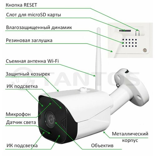 IЦилиндр Плюс 2 МП Wi-Fi Ethernet уличная камера для дома