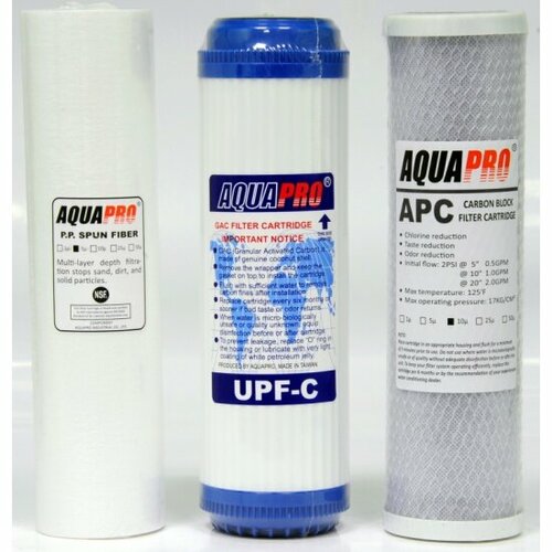 Комплект сменных картриджей Aquapro KIT-3