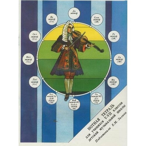 15519МИ Нотная тетрадь. Для учащихся V-VII классов ДМШ. Сост. Е. М. Золина, Издательство Музыка нотная тетрадь для учащихся v vii классов дмш сост е м золина изд во музыка