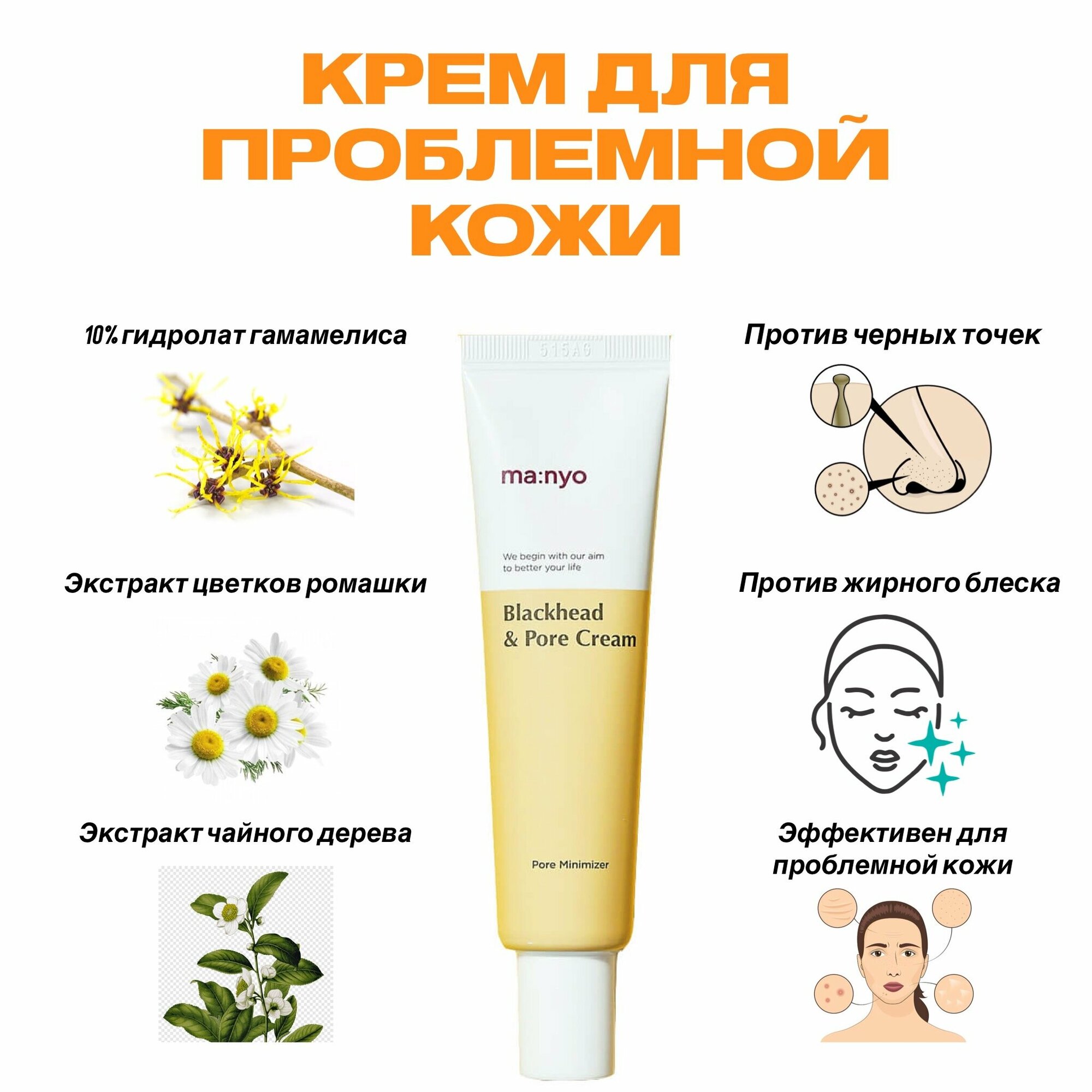 Кислотный крем против черных точек Manyo Blackhead & Pore Cream