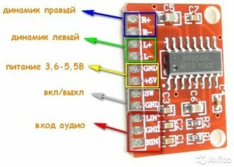 Усилитель цифровой D-класса 2x3Вт на микросхеме PAM8403