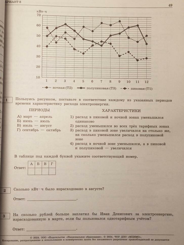 ОГЭ-2024. Математика: типовые экзаменационные варианты: 36 вариантов. ФИПИ-школе - фотография № 14