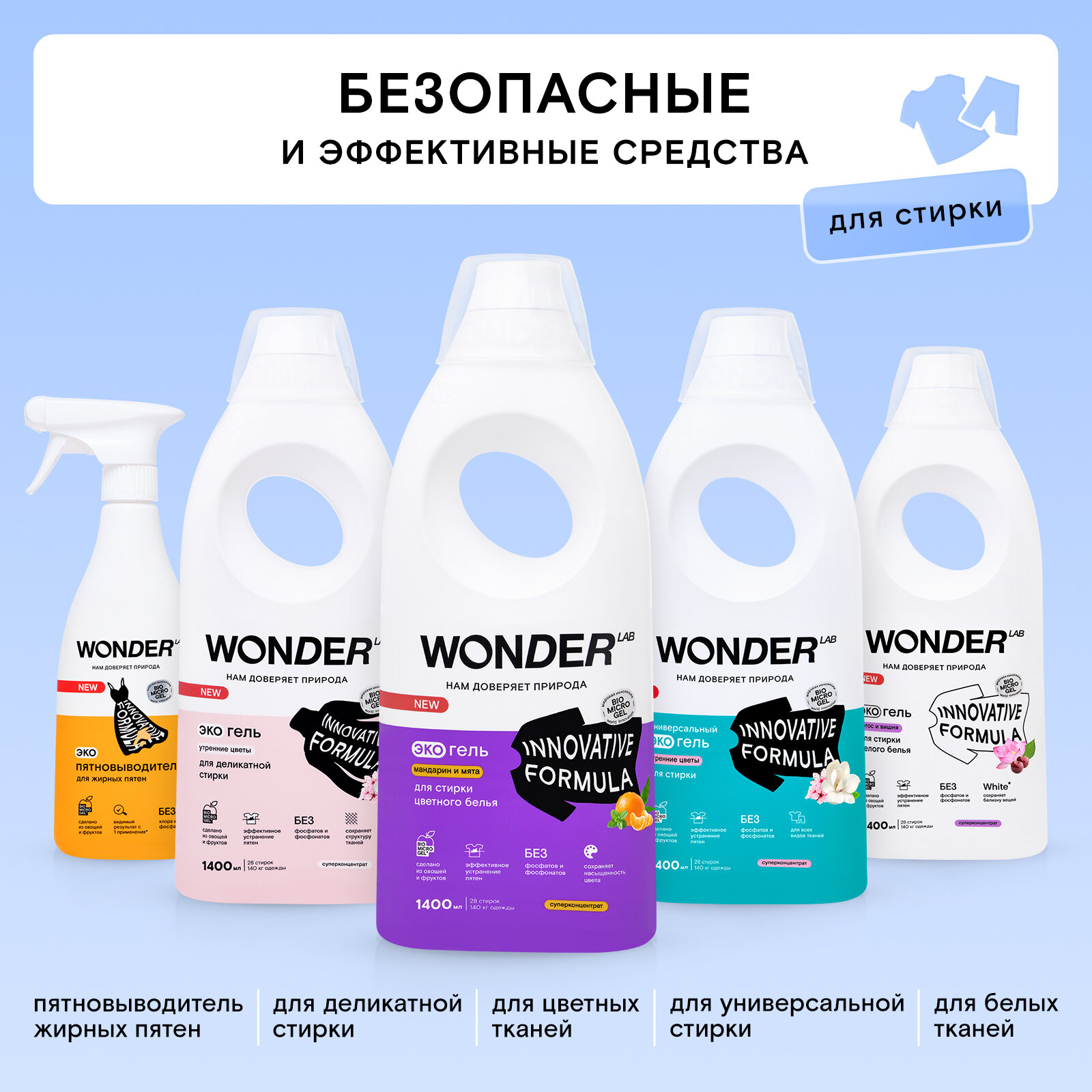 Таблетки для посудомоечных машин Wonder Lab 50 ук