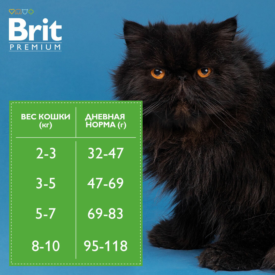 Сухой корм для стерилизованных кошек Brit Premium Sterilised с курицей 2 кг