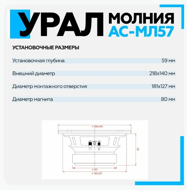 Автомобильные колонки Ural Молния АС-МЛ57 (урал ас-мл57) - фото №7