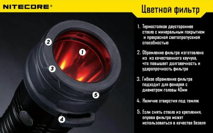 Фильтр Nitecore (NFR70) красный d70мм - фото №5