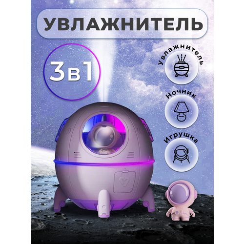 Увлажнитель воздуха Catvil увлажнитель-ночник 159000₽