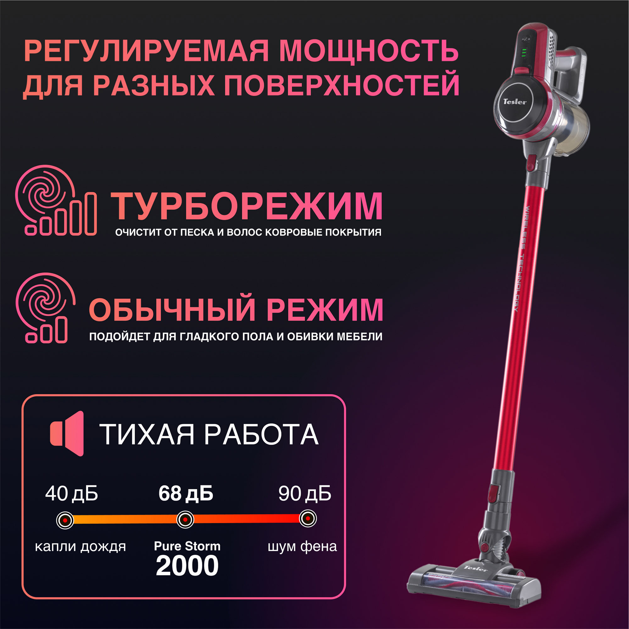 Пылесос Tesler Pure Storm 2000