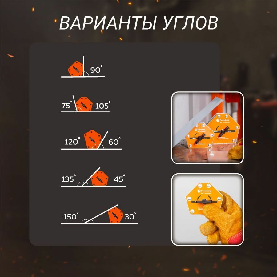 Усиленный отключаемый магнитный уголок Forceberg для сварки и монтажа для 6 углов, усилие до 25 кг — фото 3