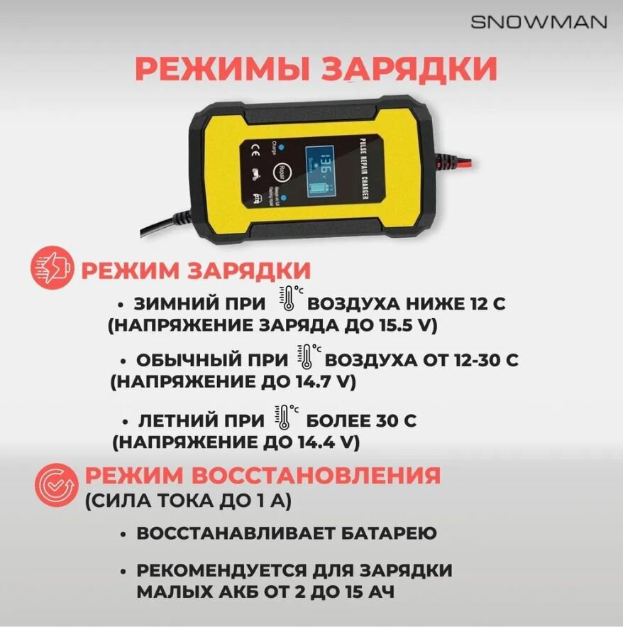 Зарядное устройство для автомобильного аккумулятора, зарядка для АКБ автоматическая 12V-6A 100 Ач