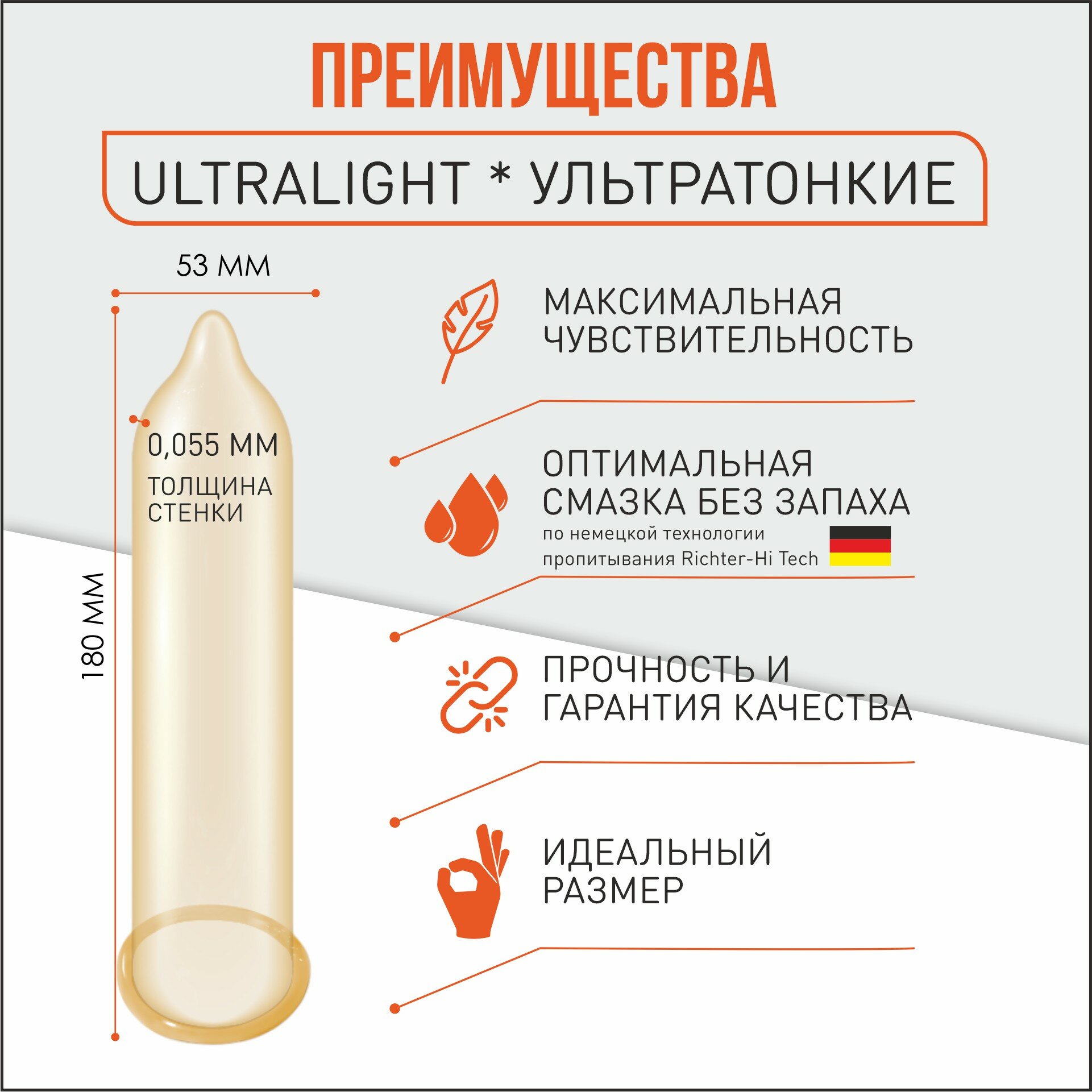 Презервативы DUETT Ultra light ультратонкие 30 штук