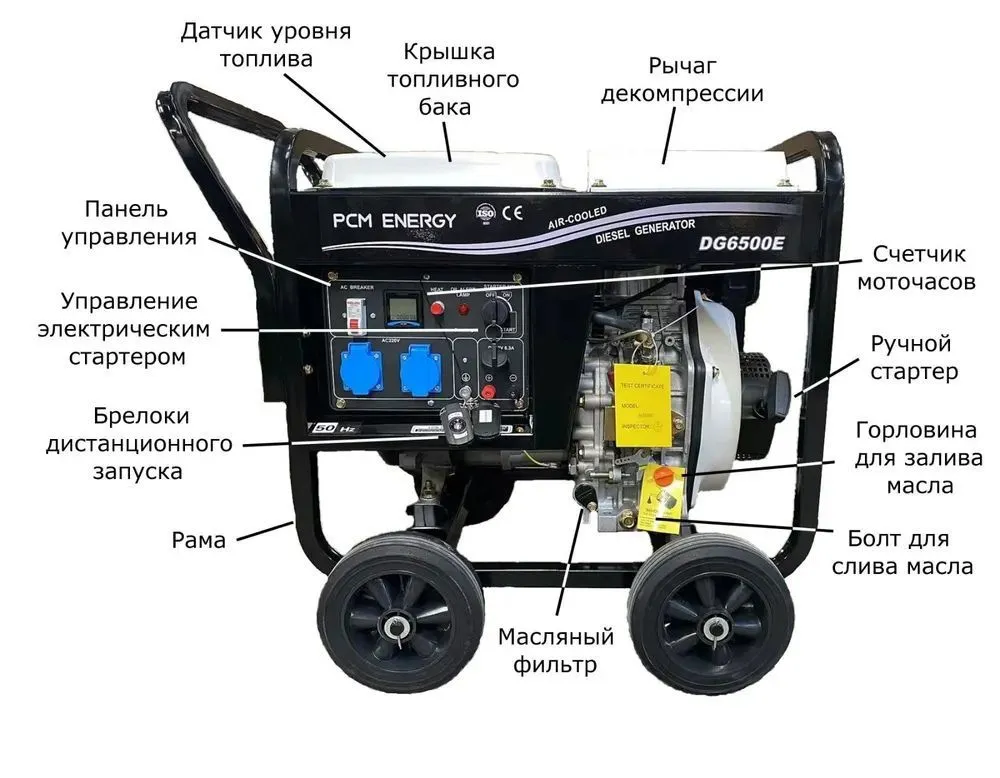 Дизельный генератор (с пультом) PCM ENERGY 3 кВт