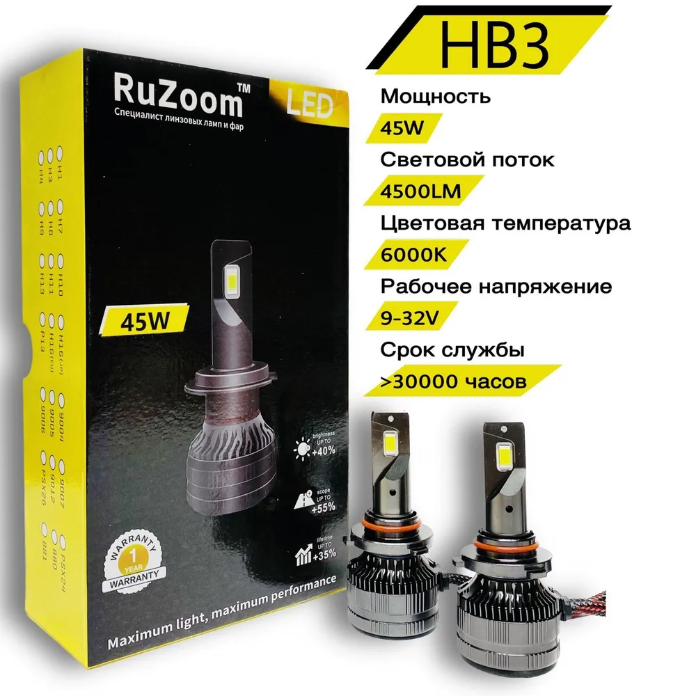 Светодиодные лампы LED 45W RuZoom HB3, комплект 2 шт.