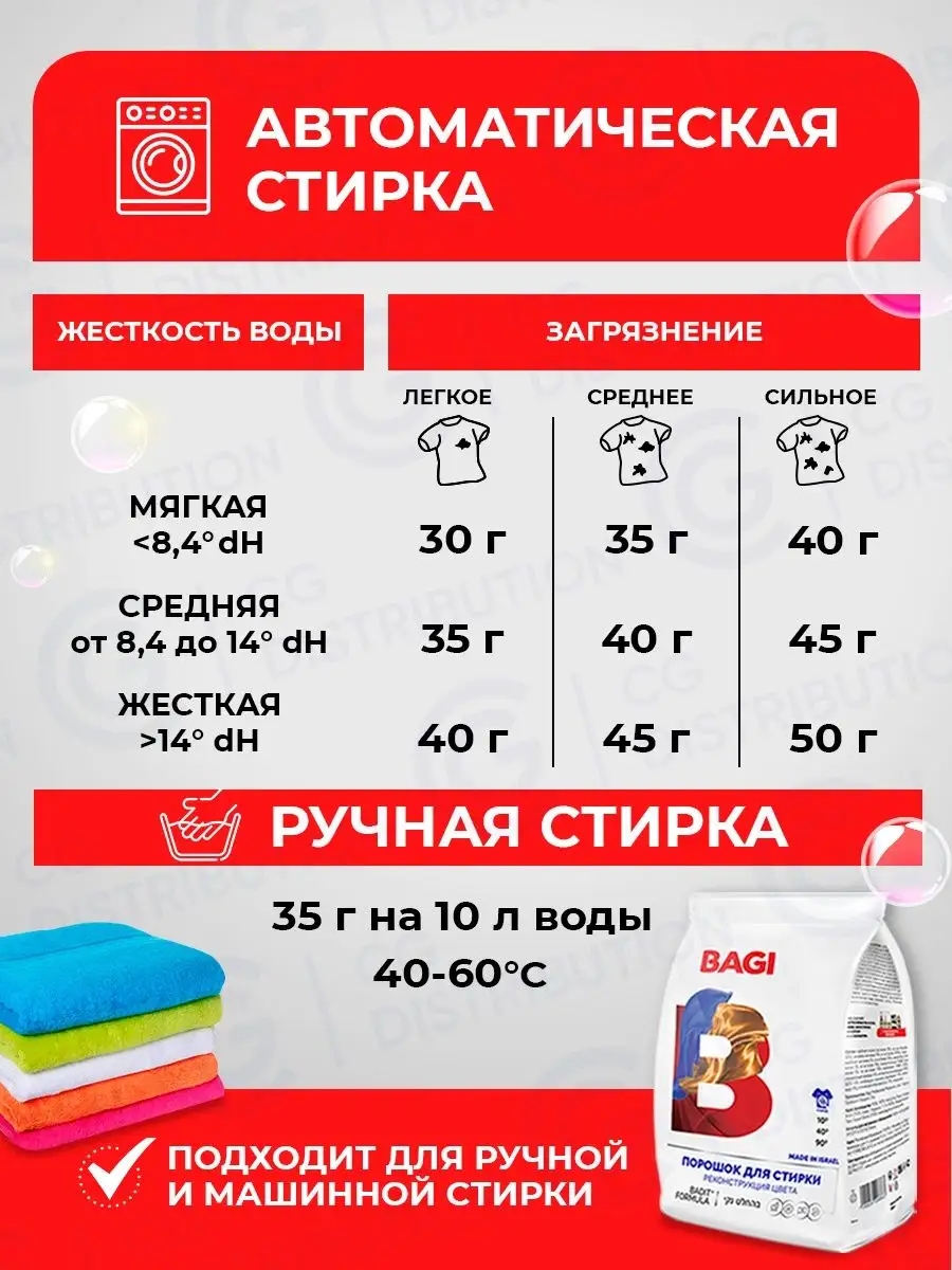 порошок стиральный БАГИ Реконструкция цвета мягкая упаковка 650г концентрат - фото №10