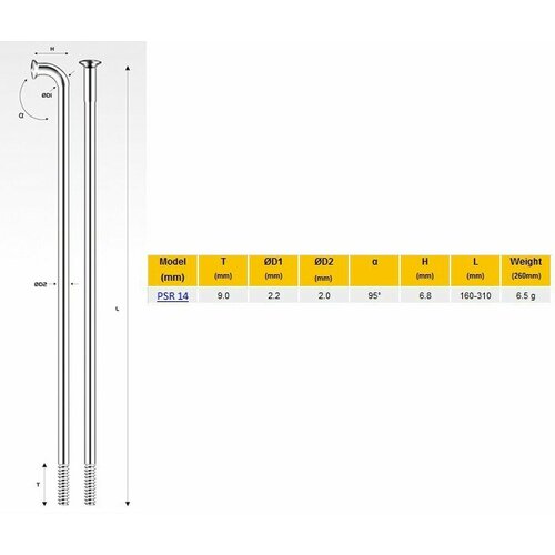 Спицы PILLAR PSR 14 282 мм silver