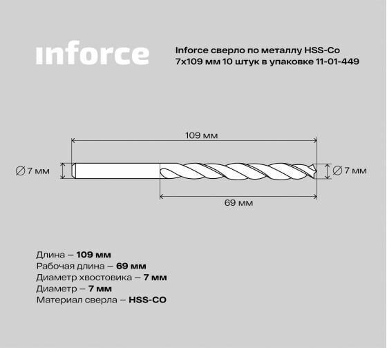 Сверло по металлу Inforce - фото №5
