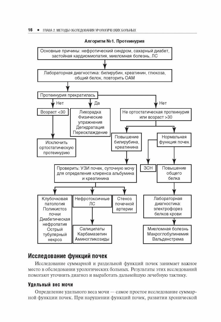 Амбулаторная урология (Пушкарь Дмитрий Юрьевич; Глыбочко Петр Витальевич; Зайцев Андрей Владимирович; Рапопорт Леонид Михайлович) - фото №6