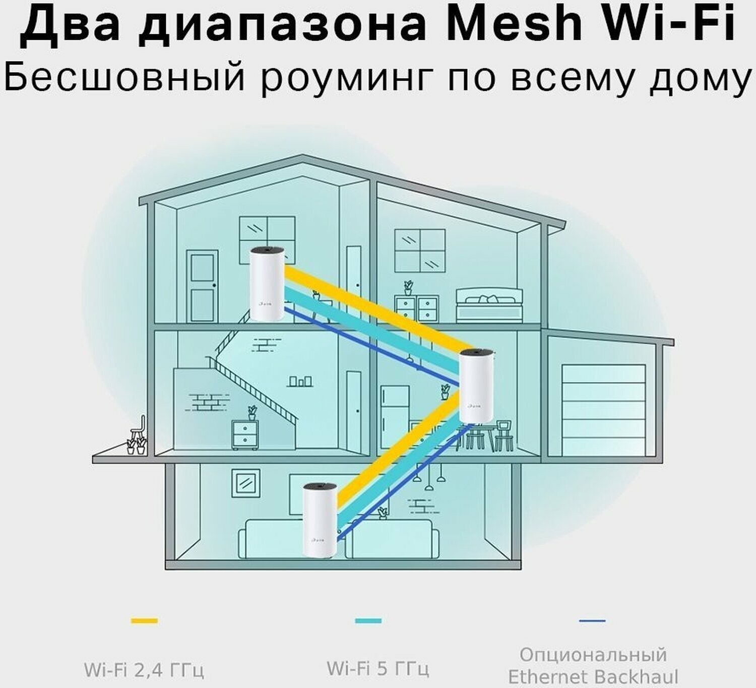 Точка доступа TP-LINK - фото №19