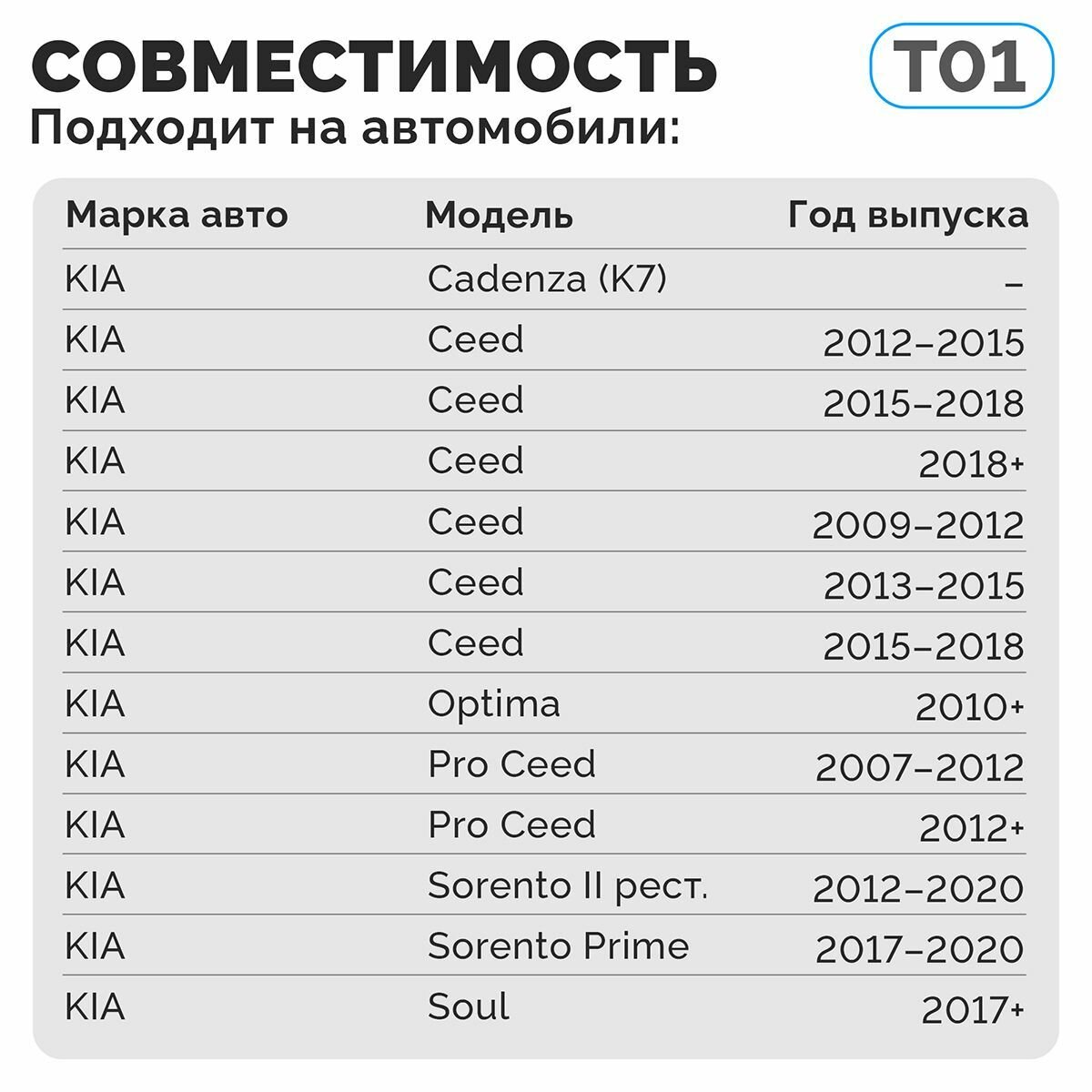 Адаптеры для установки LED ламп H7 ElectroKot PRO на Kia Hyundai T01 - комплект — фото 2