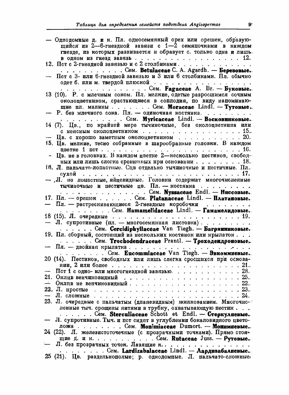 Книга Деревья и кустарники СССР. Том 2 Покрытосеменные - фото №5