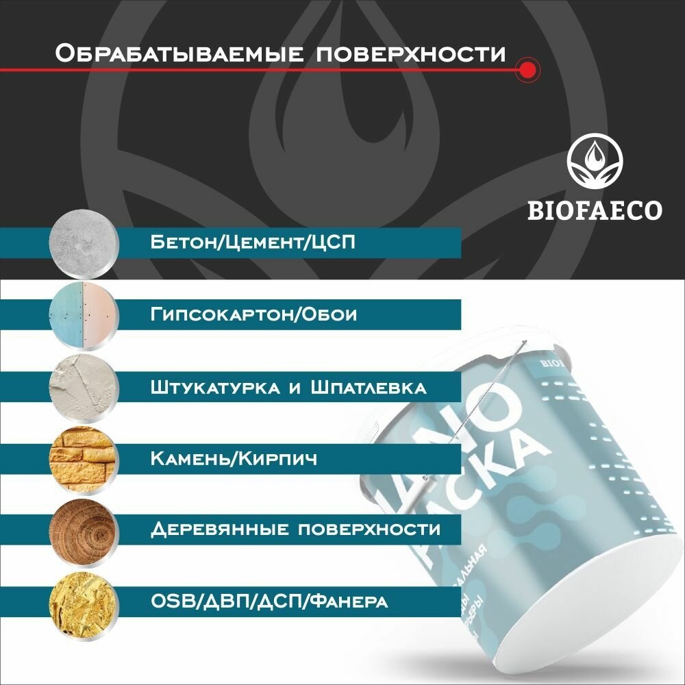 Краска BIOFA ECO NANO универсальная для фасадов и интерьеров, адгезионная, полуматовая — фото 1