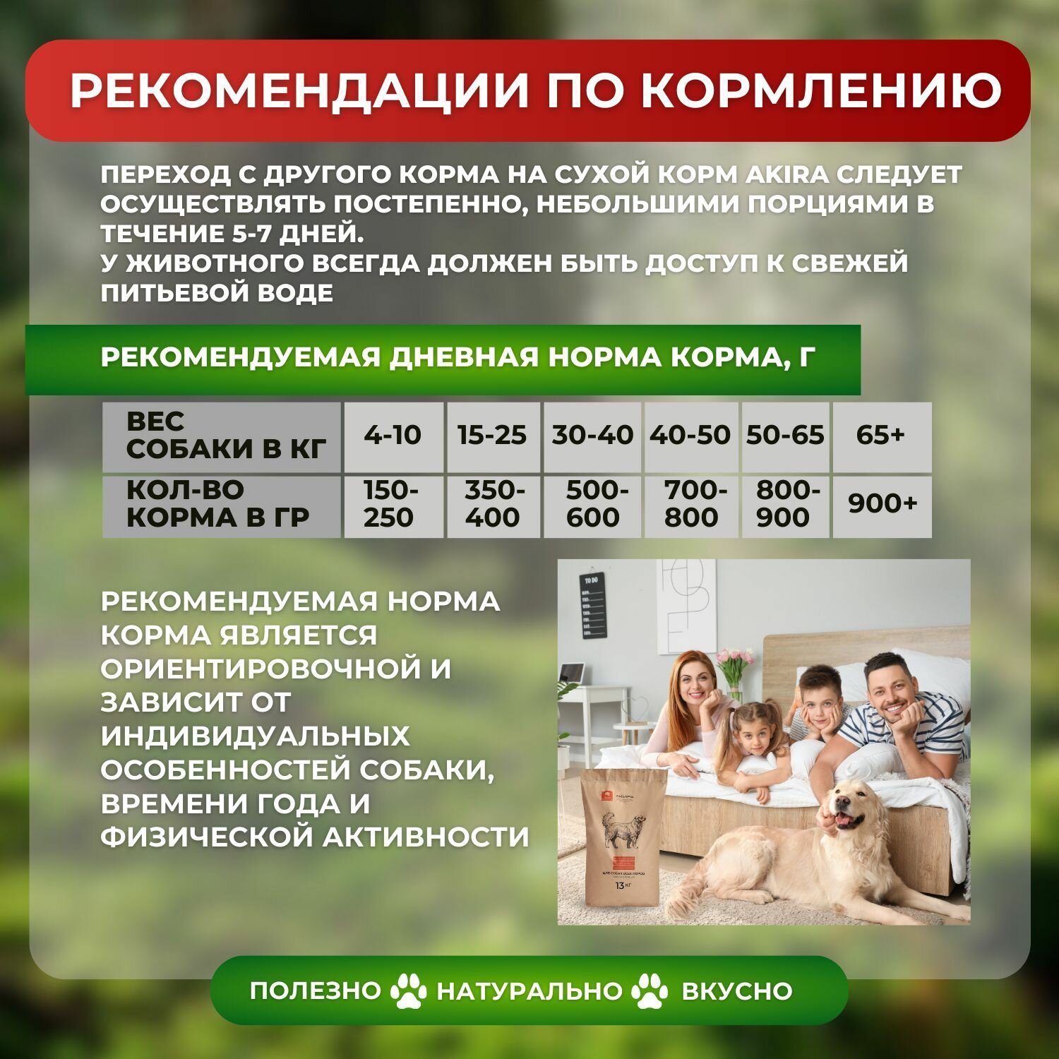 Корм для собак сухой AKIRA Мясное ассорти, для пожилых, взрослых, мелких, крупных пород, 13кг — фото 1