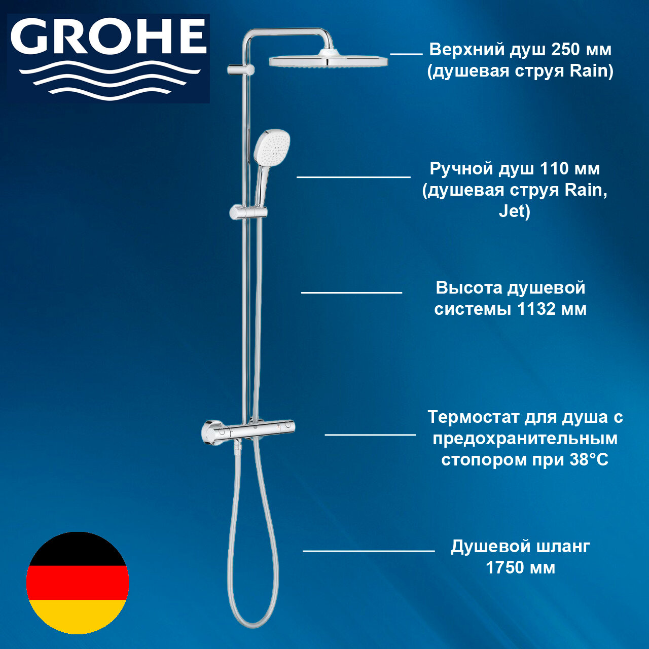 26689001 GROHE Tempesta System 250 Cube Душевая система поворотная с термостатом, цвет: хром