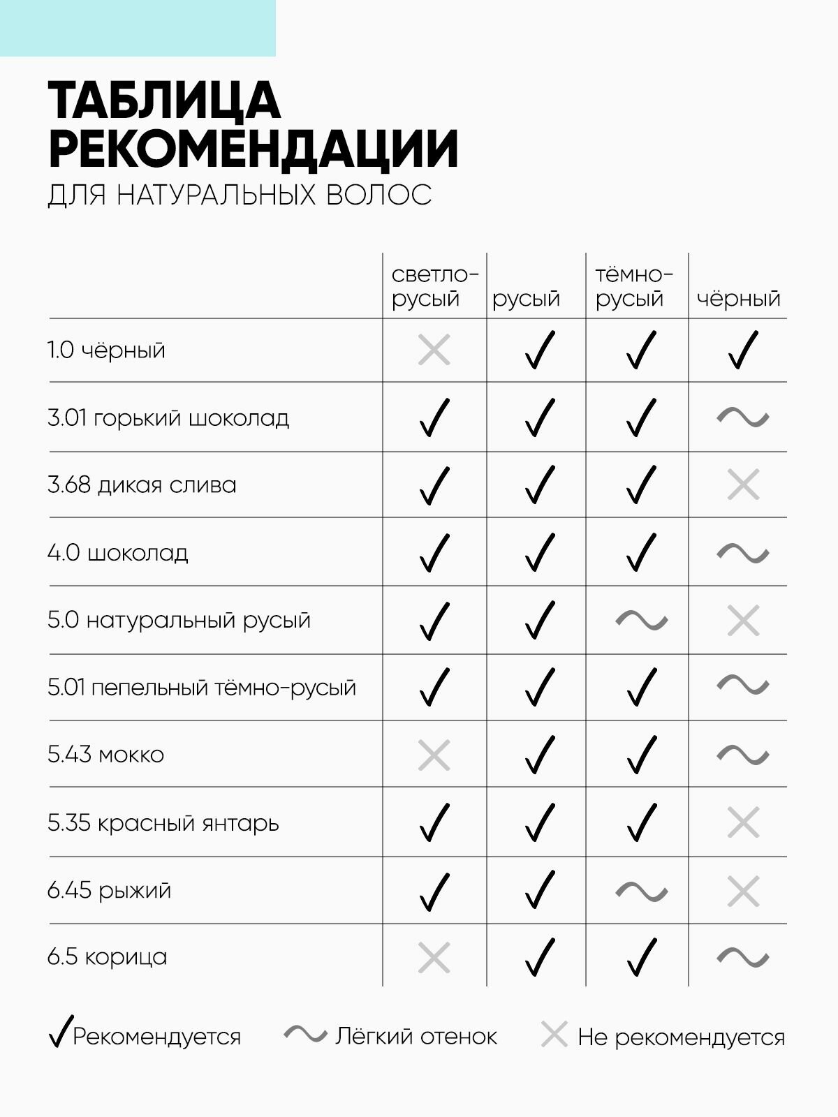 Тоника Оттеночный бальзам с эффектом биоламинирования 6.45 Рыжий, 150 мл - 2 штуки — фото 1