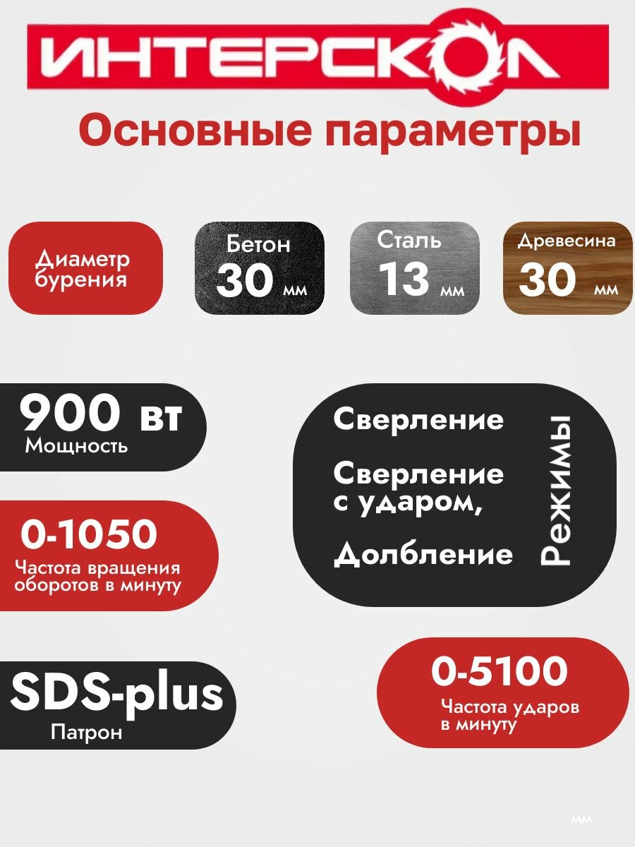 Перфоратор Интерскол П-30/900 3.3Дж, 900Вт — фото 1
