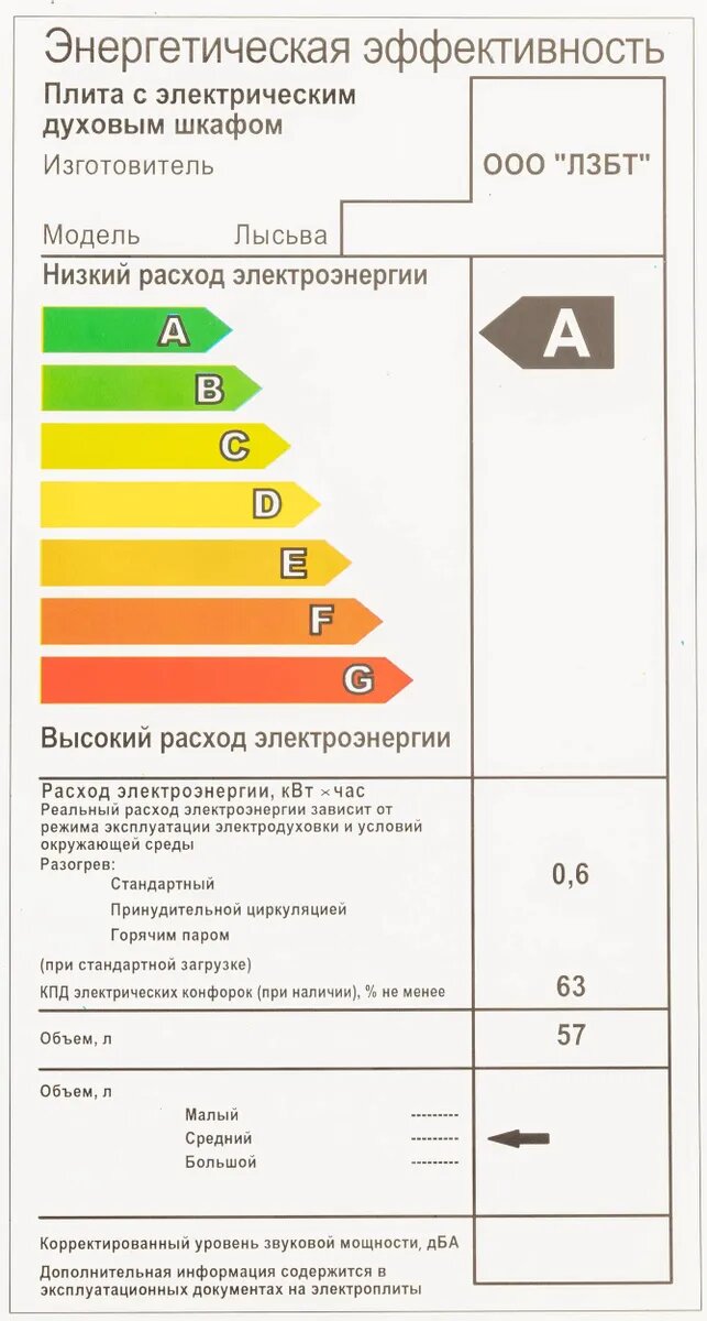 Плита электрическая Лысьва - фото №18