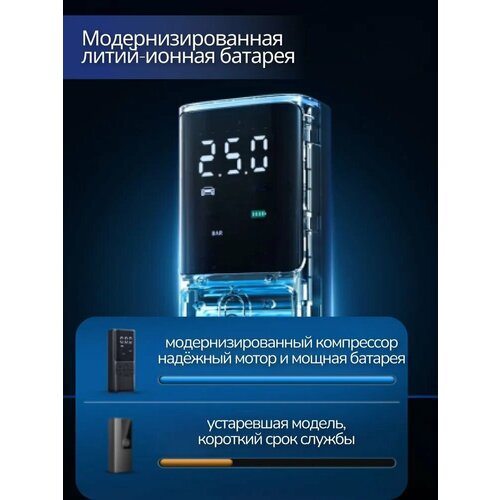Автомобильный компрессор электронасос D0019 2790₽